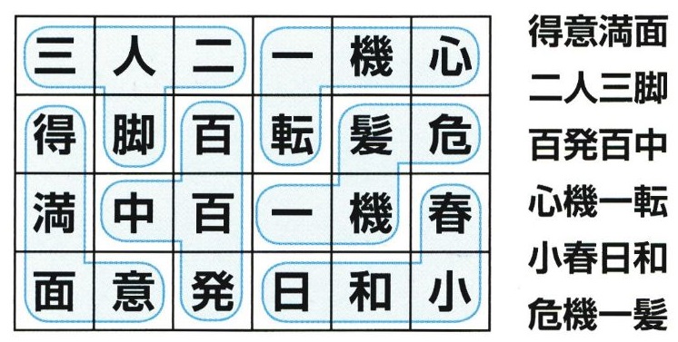 四字熟語ブロックの答え