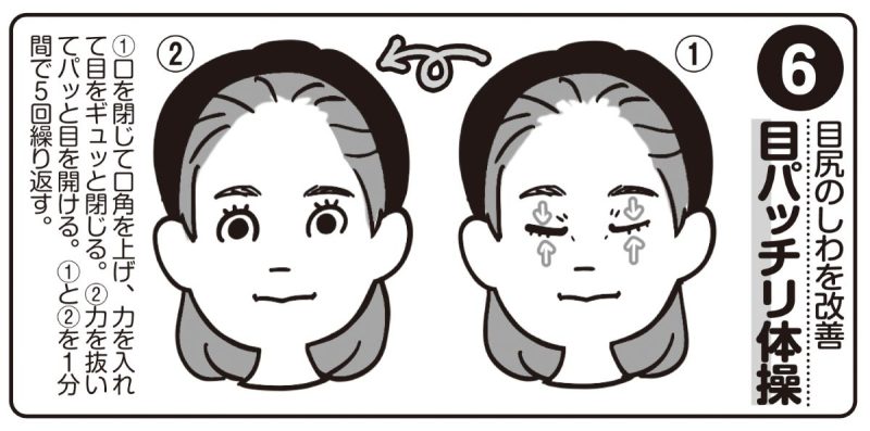 目尻のしわを改善する目パッチリ体操のやり方イラスト