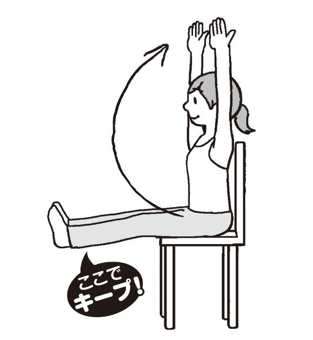 椅子に座り背骨を伸ばし、両手を上げる女性のイラスト