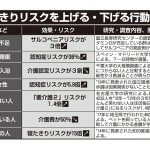 「毎日入浴する」「よく笑う」「ペットを飼う」…寝たきりになるリスクを下げる行動リスト「明るい人はケガの治りも早い」