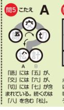 漢字のルール発見パズル