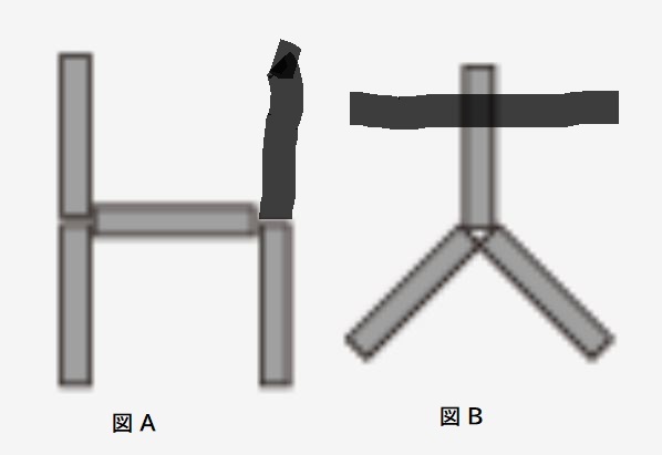 書き足しパズルの解答