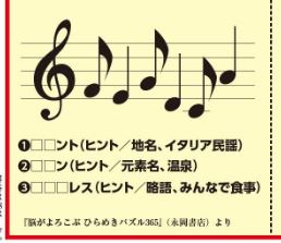 音符でパズル