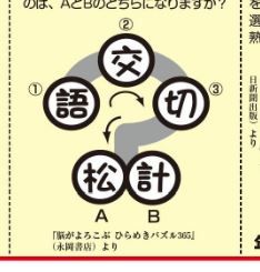 漢字のルール発見パズル