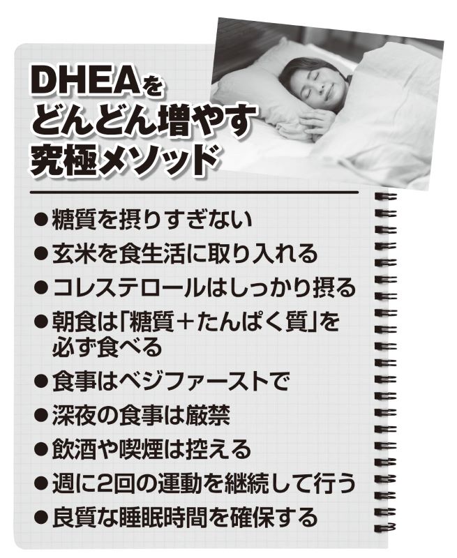 DHEAをどんどん増やす究極メソッド