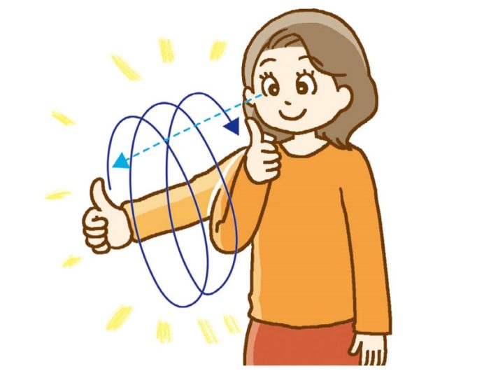 目の筋肉を鍛えて疲れ目・老眼を改善する方法|頭を使って脳も刺激! (2/2)| 介護ポストセブン