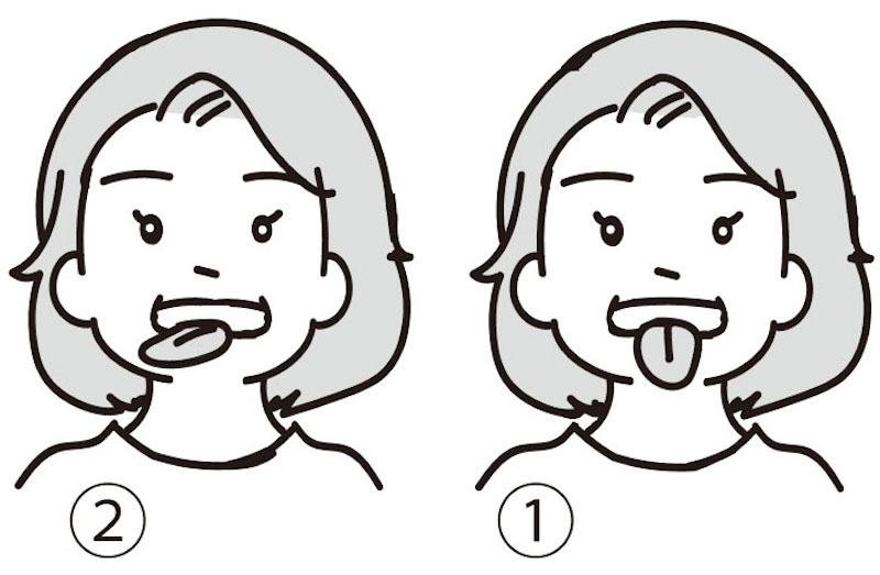 大きく口を開け、舌を出したり引っ込めたりを2～3回繰り返した後、舌先を2～3回左右に動かす