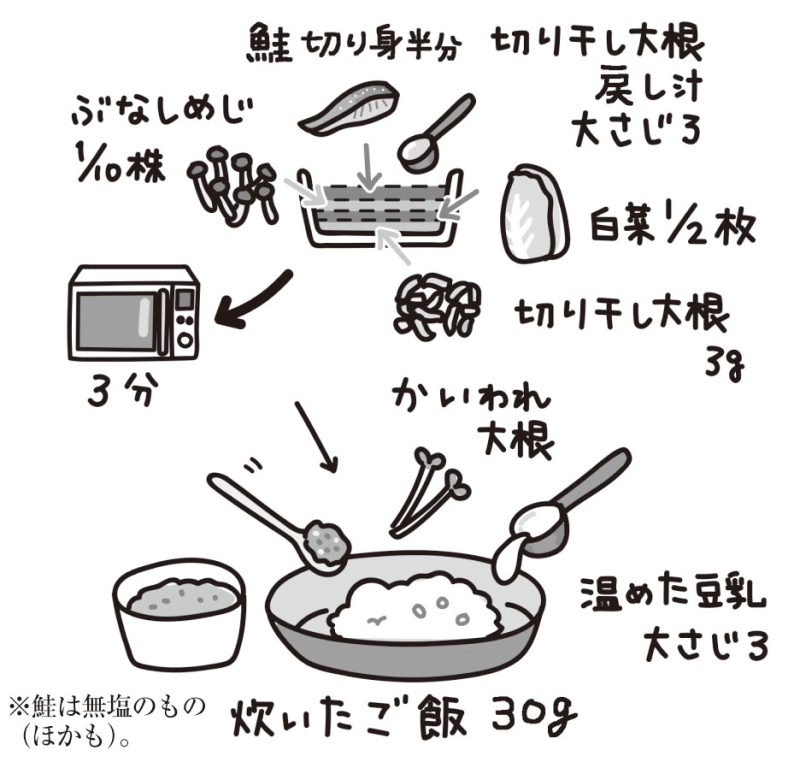 鮭と白菜の豆乳スープご飯