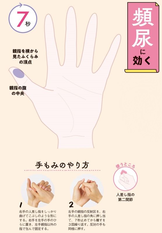 頻尿に効く親指の反射区と、手もみのやり方