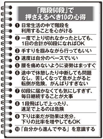 「階段60段」で押さえるべき10の心得リスト