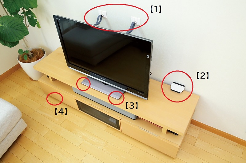 固定したい4つの場所