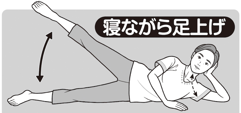 筋肉が がんを防ぐ。 専門医式 1日2分の「貯筋習慣」 | 石黒 成