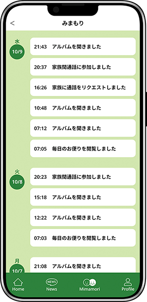 アプリの「みまもり」機能で利用状況を確認できる