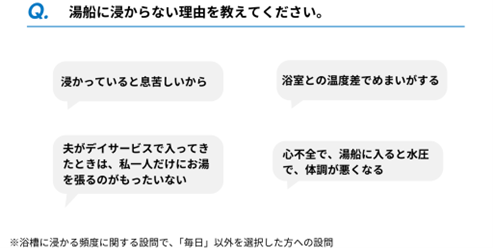 シニア世代ならではの理由が並ぶ