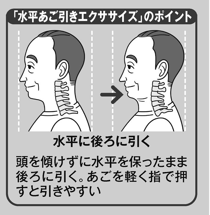 水平あご引きエクササイズのポイント