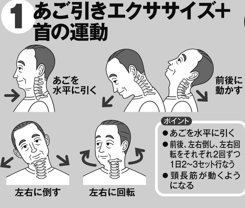 あご引きエクササイズ＋首の運動