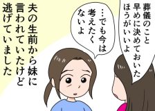 倉田真由美さん「すい臓がんの夫と余命宣告後の日常」Vol.60「葬儀にかかった費用」