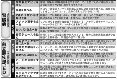 腎機能を低下させる食材とは？【「腎臓」と「前立腺」を守る12の秘訣を名医が解説】