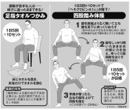 「朝食前の運動」は糖尿病予防には逆効果だった！　運動習慣のない人におすすめの血糖値改善「四股踏み体操」＆「足指タオルつかみ」【医師監修】