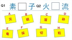 まとめて脳トレ|言葉をまつわる3つのトレーニングに挑戦!