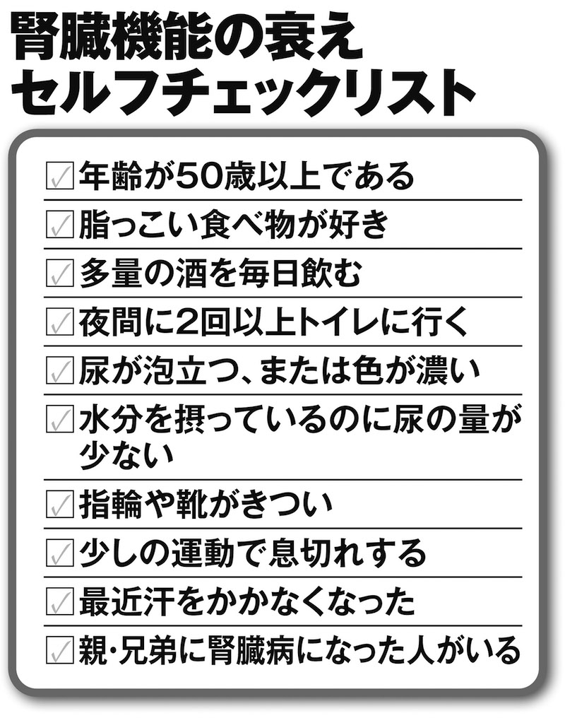 腎臓機能の衰えセルフチェックリスト