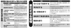 股関節の痛みには「貧乏ゆすり」「つま先立ち」が効果的!検査で見落としやすい「変形性股関節症」は“洋式”の生活スタイルで改善を