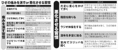 「正座をする」はOK！「ラジオ体操」はNG！＜ひざの関節を守る正しい習慣＆悪化させる習慣【専門医解説】