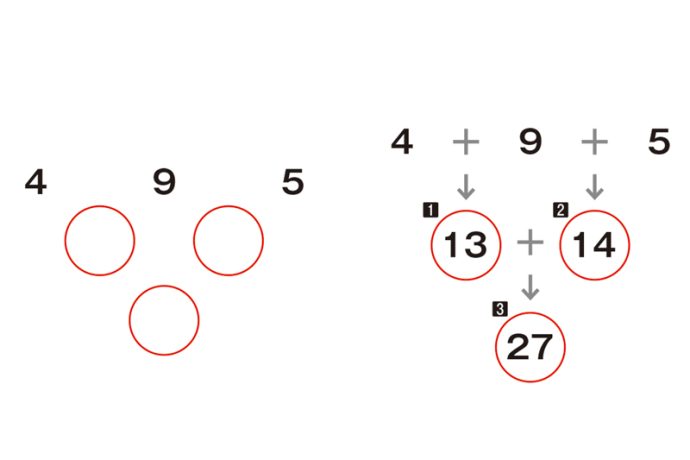 計算力を鍛える問題【1】(目標時間30秒)|介護のなかま会員限定ダウンロードコンテンツ