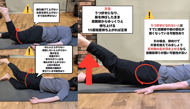 股関節の固さセルフチェック
