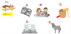 まとめて脳トレ|絵や言葉を使った3種の問題で脳をリフレッシュ