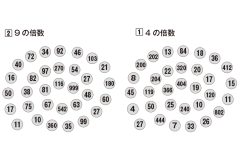 計算力を鍛える問題【4】(目標時間40秒)|介護のなかま会員限定ダウンロードコンテンツ