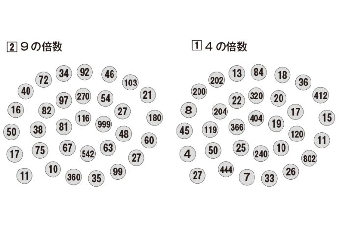 計算力を鍛える問題【4】(目標時間40秒)|介護のなかま会員限定ダウンロードコンテンツ