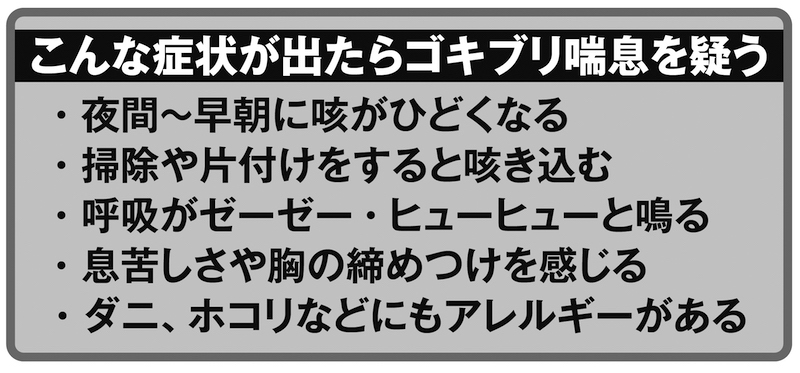 「ゴキブリ喘息」かもしれない症状リスト