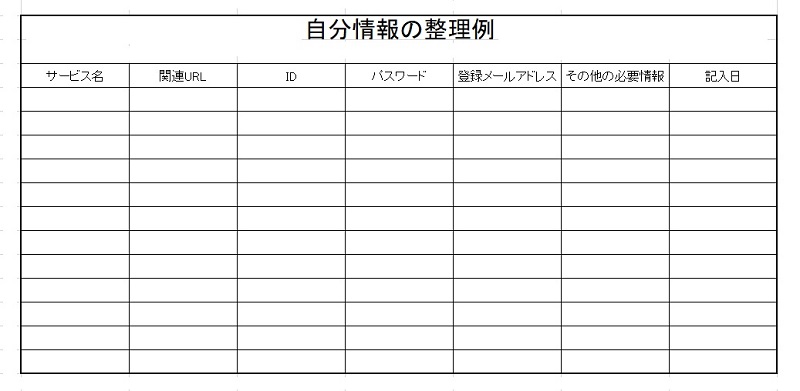 一覧表にしておくと見やすい