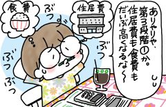 兄がボケました～認知症と介護と老後と「第36回　変わる負担限度額」