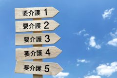 要介護度の立て札