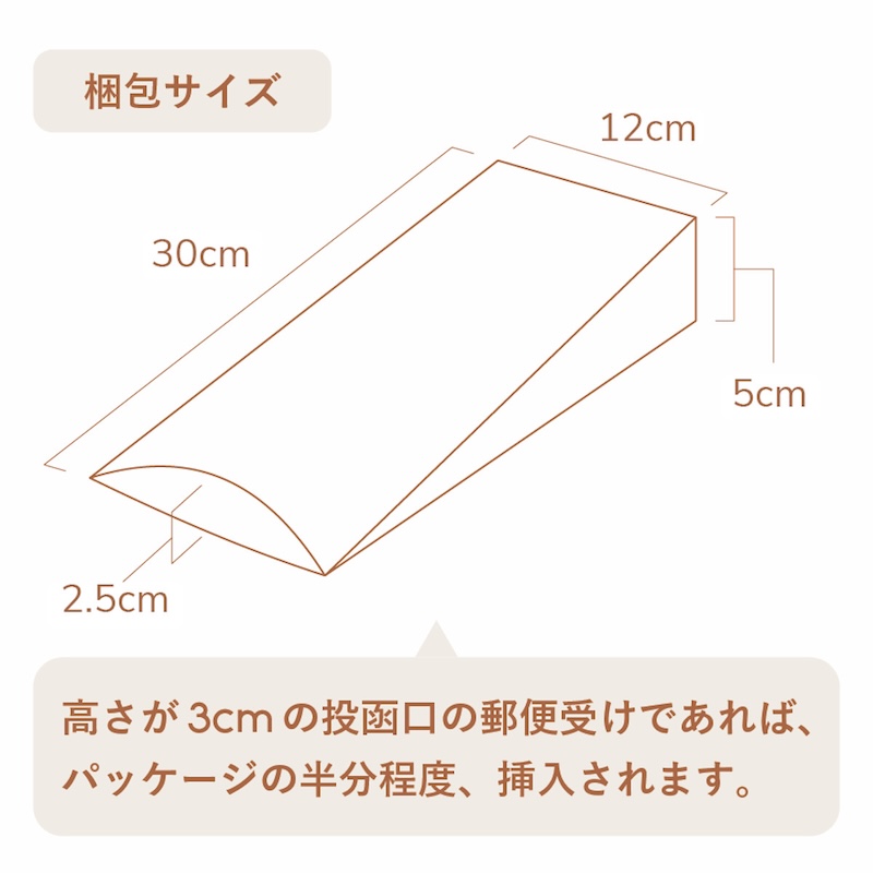 箱のサイズ表