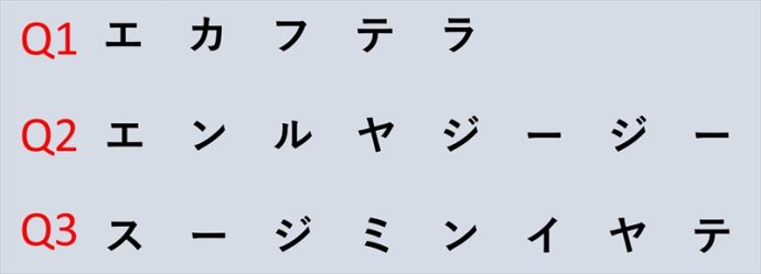 週刊脳トレ｜順不同になった単語をもとに戻す言葉のトレーニング「入れ替え単語」