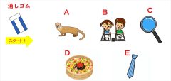 週刊脳トレ｜絵を手がかりに言葉を連想しながら解く「絵を見てしりとり」