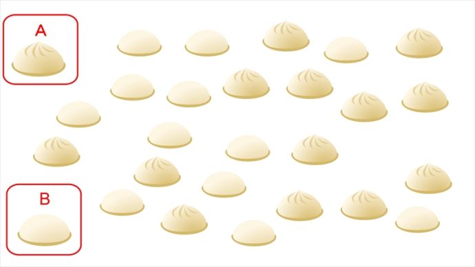 週刊脳トレ｜同じ絵がいくつあるか数えて比べてみましょう「どっちが多い？」