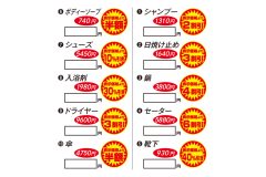 運転免許認知機能検査に備える問題【3】（目標時間2分）｜介護のなかま会員限定ダウンロードコンテンツ