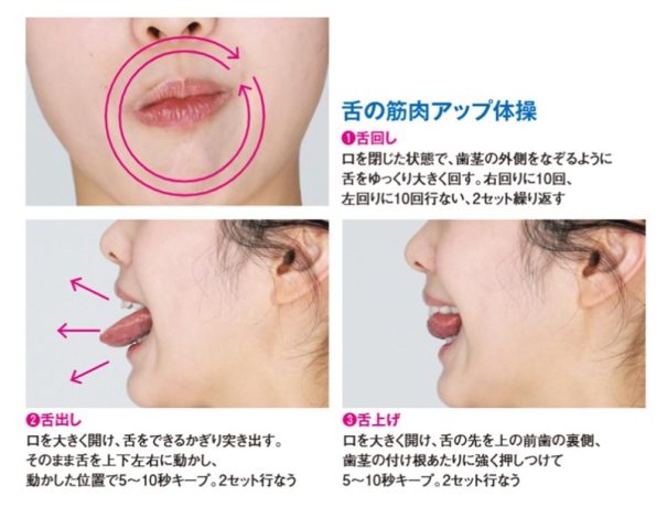 舌の筋肉アップ体操