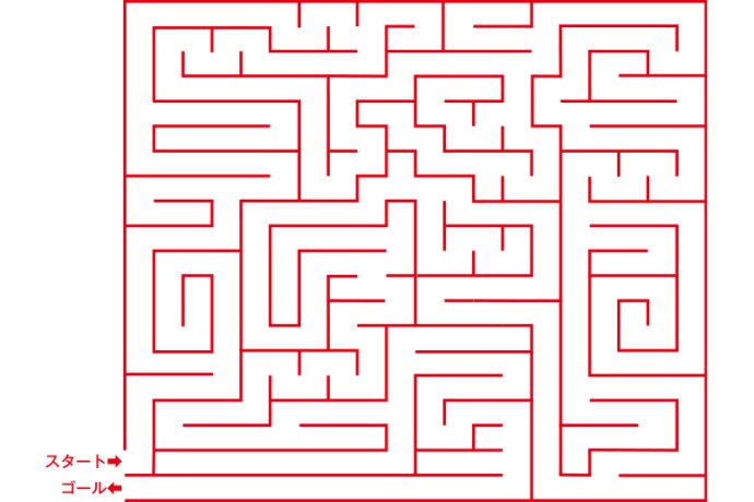 運転免許認知機能検査に備える問題【5】（目標時間1分）｜介護のなかま会員限定ダウンロードコンテンツ