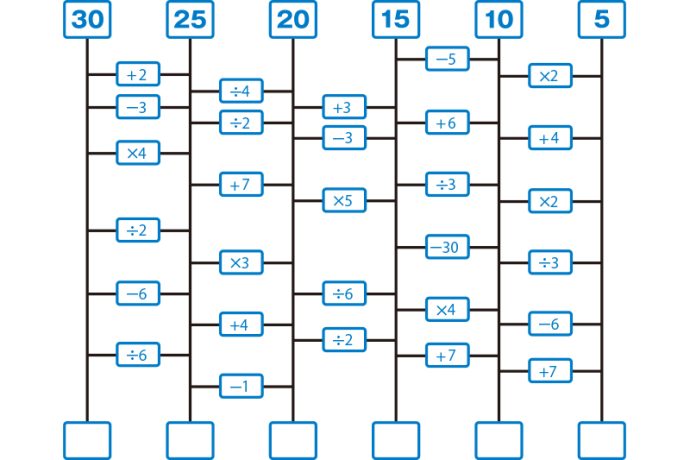 運転免許認知機能検査に備える問題【9】（目標時間2分30秒）｜介護のなかま会員限定ダウンロードコンテンツ