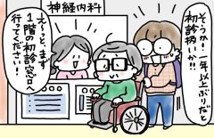 兄がボケました～認知症と介護と老後と「第70回　久しぶりの病院付き添い」