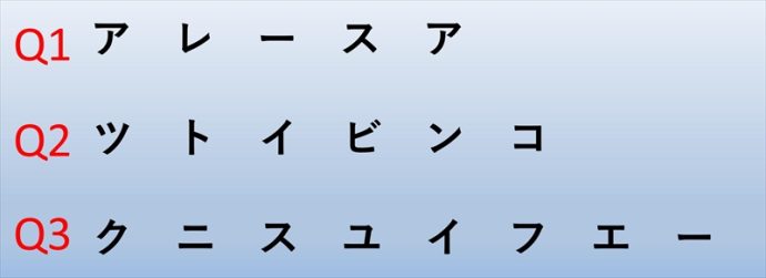 週刊脳トレ｜バラバラになった文字を組み替えて意味のある言葉にしましょう「入れ替え単語」