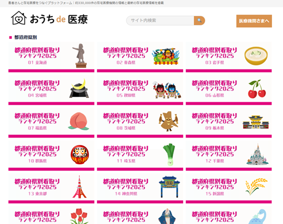 都道府県ごとのランキングを公開し、詳細な現状を可視化している