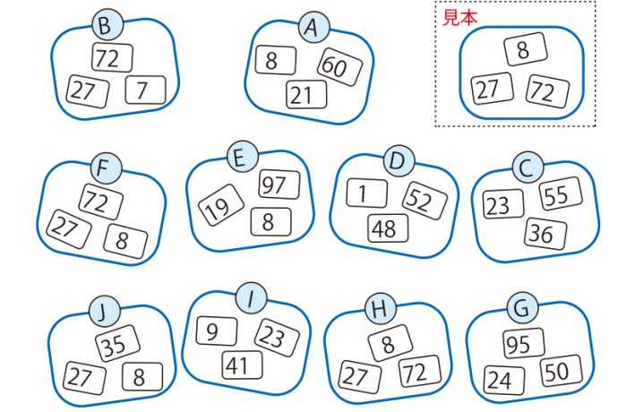 運転免許認知機能検査に備える問題【13】（目標時間30秒）｜介護のなかま会員限定ダウンロードコンテンツ
