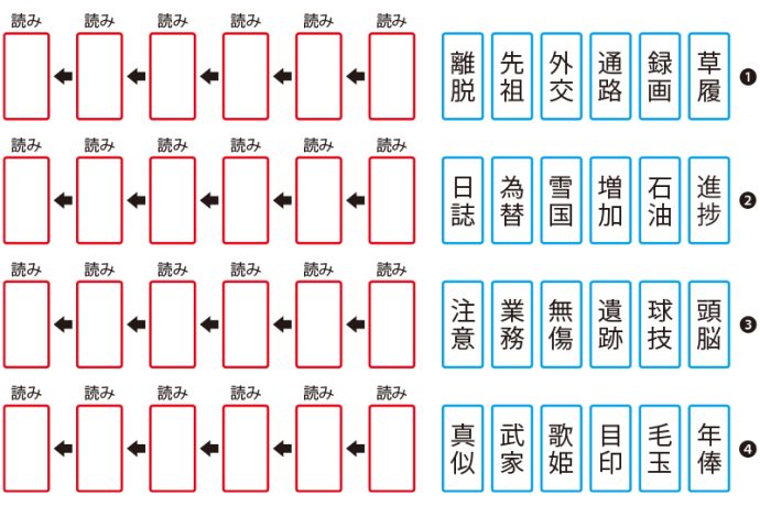 運転免許認知機能検査に備える問題【14】（目標時間2分30秒）｜介護のなかま会員限定ダウンロードコンテンツ
