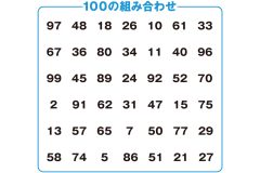 運転免許認知機能検査に備える問題【16】（目標時間1分30秒）｜介護のなかま会員限定ダウンロードコンテンツ